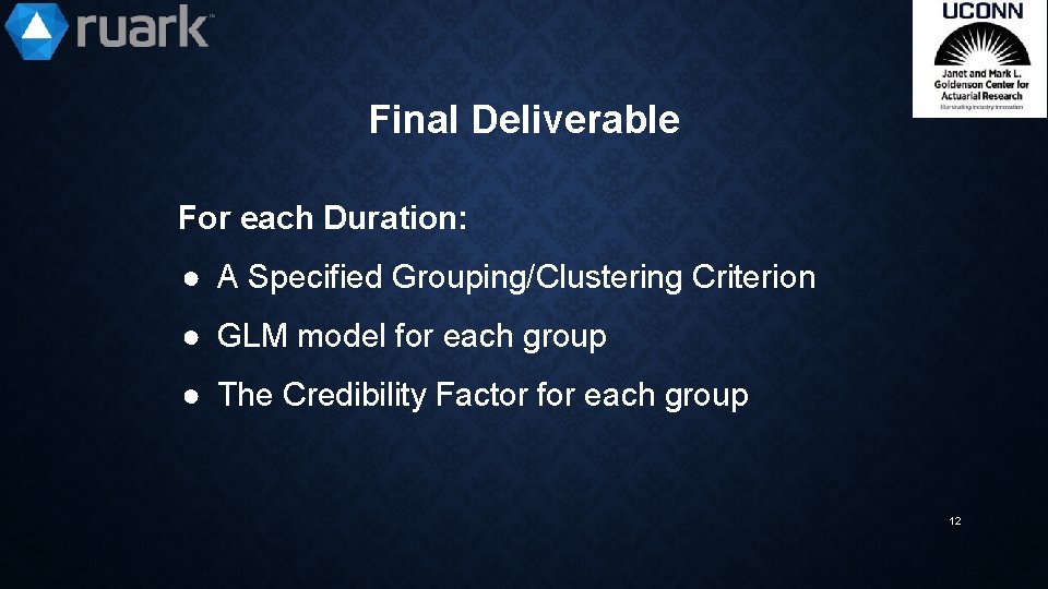 Final Deliverable For each Duration: ● A Specified Grouping/Clustering Criterion ● GLM model for