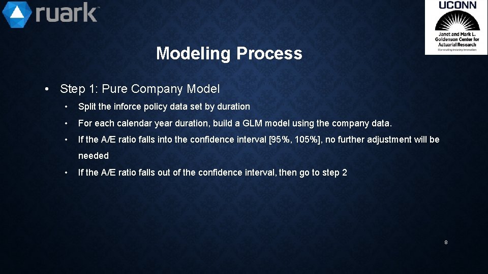 Modeling Process • Step 1: Pure Company Model • Split the inforce policy data