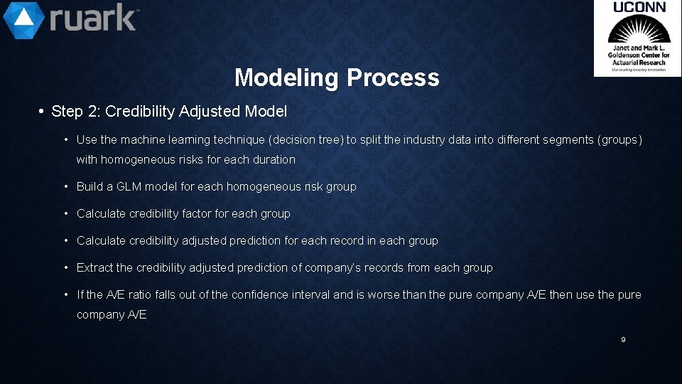 Modeling Process • Step 2: Credibility Adjusted Model • Use the machine learning technique