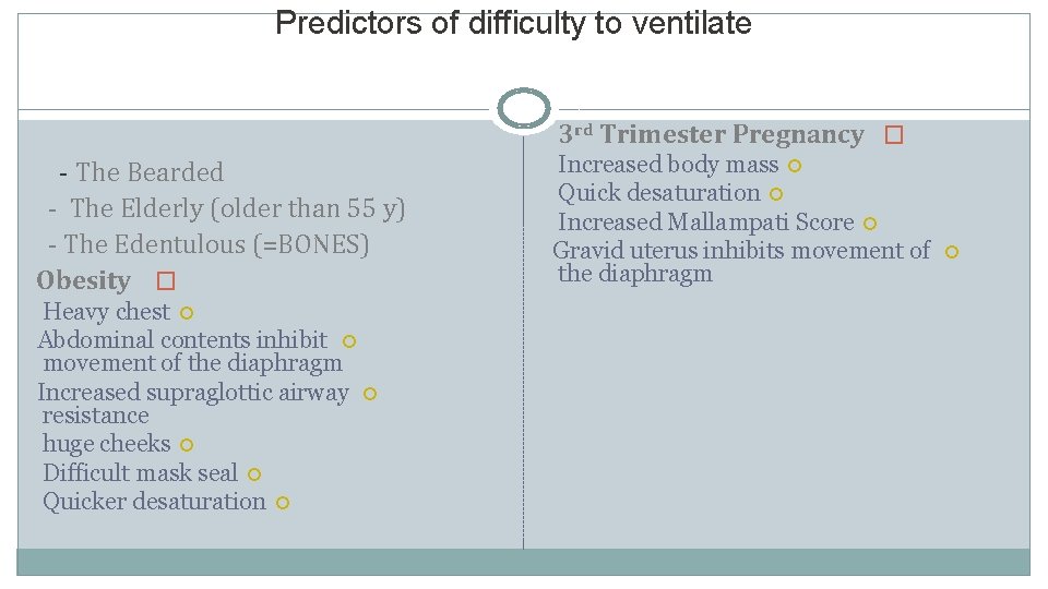 Predictors of difficulty to ventilate 3 rd Trimester Pregnancy � - The Bearded -