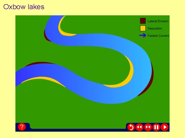 Oxbow lakes 