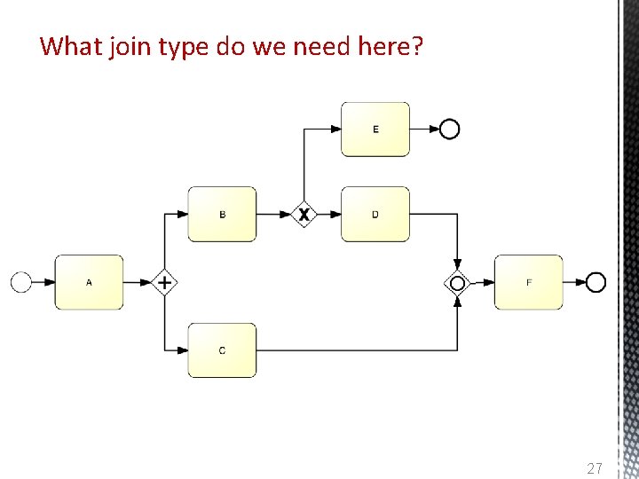 What join type do we need here? 27 