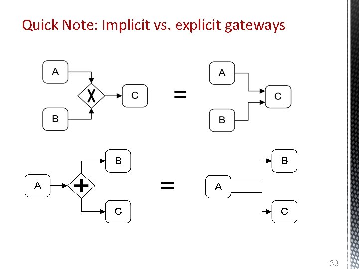 Quick Note: Implicit vs. explicit gateways 33 