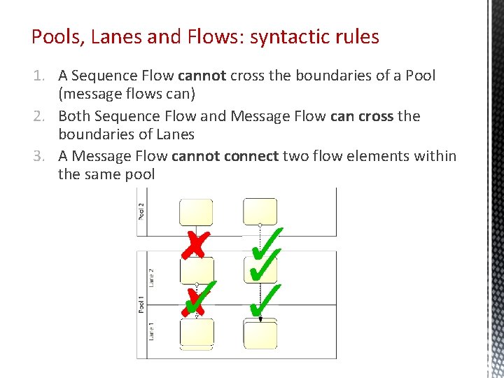 Pools, Lanes and Flows: syntactic rules 1. A Sequence Flow cannot cross the boundaries