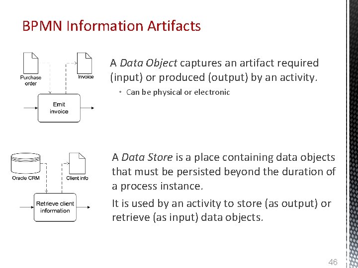 BPMN Information Artifacts A Data Object captures an artifact required (input) or produced (output)