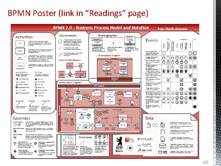 BPMN Poster (link in “Readings” page) 48 