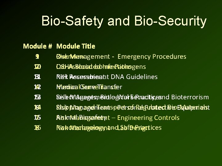 Bio-Safety and Bio-Security Module # 19 10 2 11 3 12 4 13 5 Bio-Safety and Bio-Security Module # 19 10 2 11 3 12 4 13 5