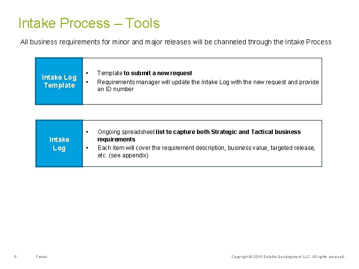 Intake Process – Tools All business requirements for minor and major releases will be