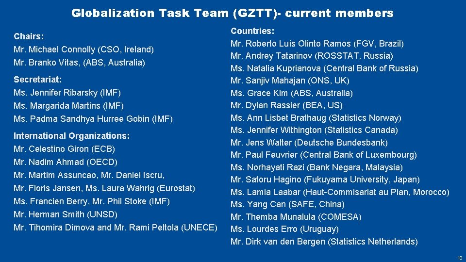 Globalization Task Team (GZTT)- current members Chairs: Mr. Michael Connolly (CSO, Ireland) Mr. Branko