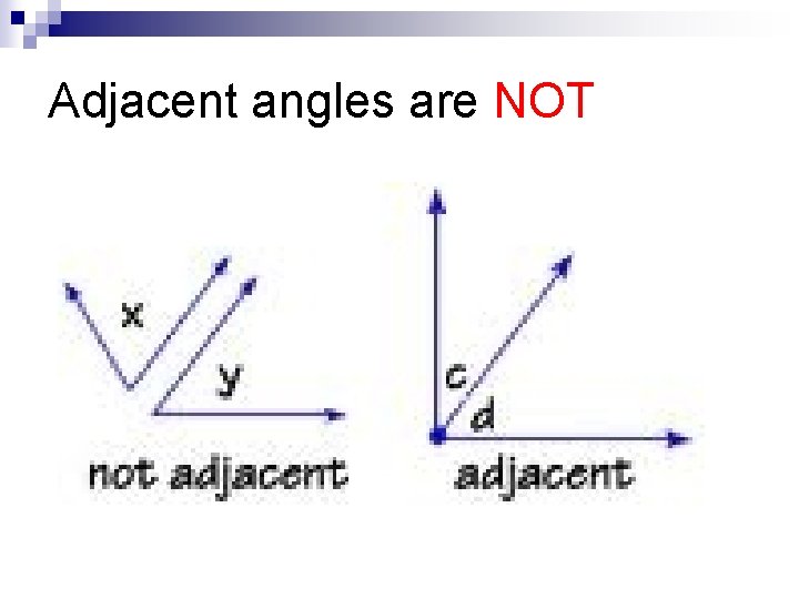 Adjacent angles are NOT 