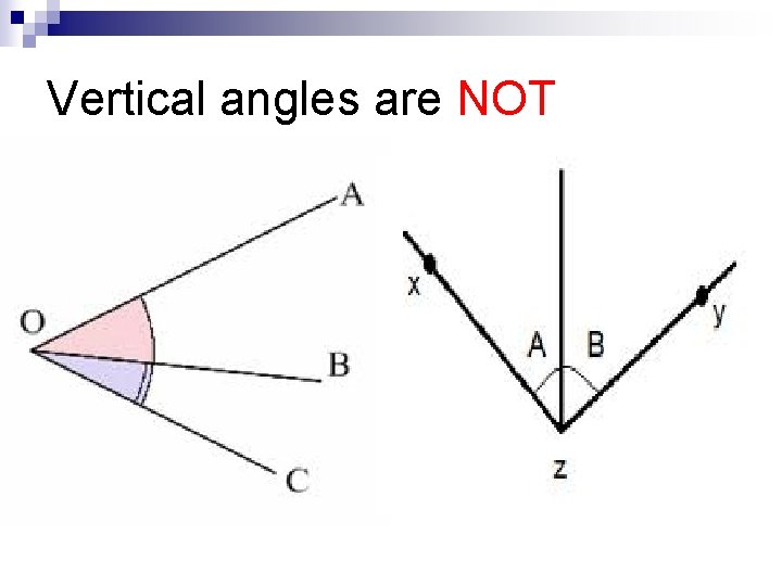 Vertical angles are NOT 