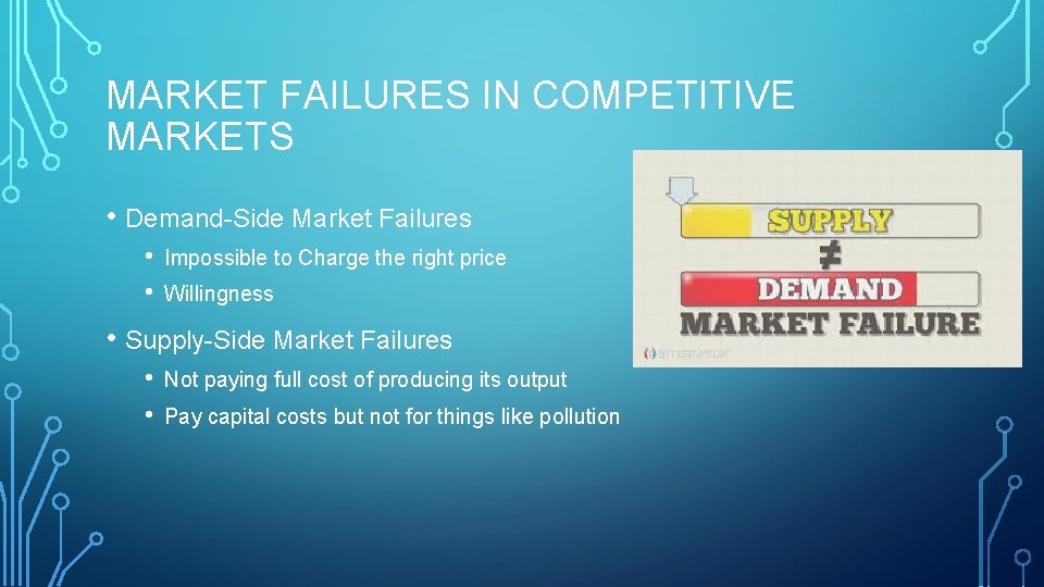 MARKET FAILURES IN COMPETITIVE MARKETS • Demand-Side Market Failures • • Impossible to Charge