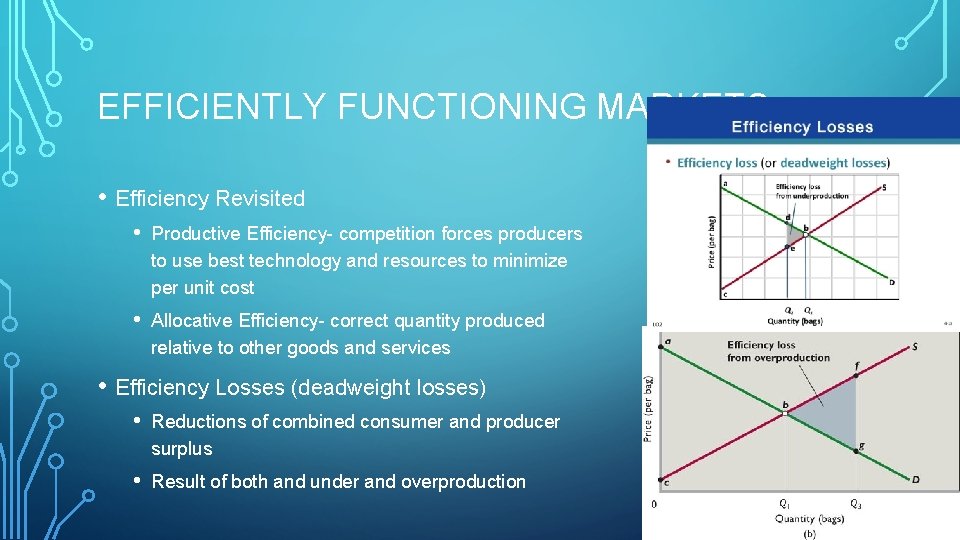 EFFICIENTLY FUNCTIONING MARKETS • Efficiency Revisited • Productive Efficiency- competition forces producers to use