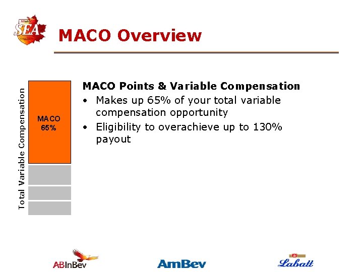 Total Variable Compensation MACO Overview MACO 65% MACO Points & Variable Compensation • Makes