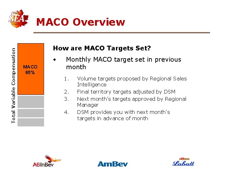 Total Variable Compensation MACO Overview How are MACO Targets Set? • MACO 65% Monthly