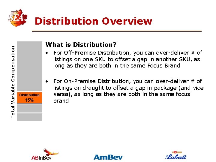 Total Variable Compensation Distribution Overview What is Distribution? • For Off-Premise Distribution, you can