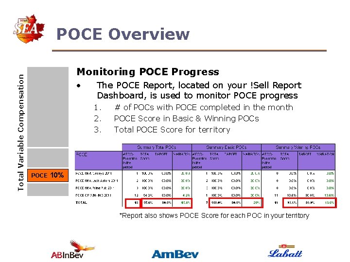 Total Variable Compensation POCE Overview Monitoring POCE Progress • The POCE Report, located on