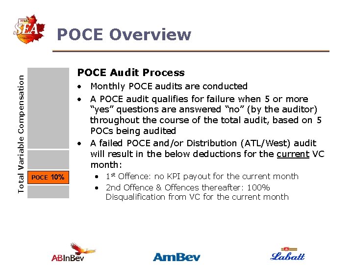 Total Variable Compensation POCE Overview POCE Audit Process • Monthly POCE audits are conducted