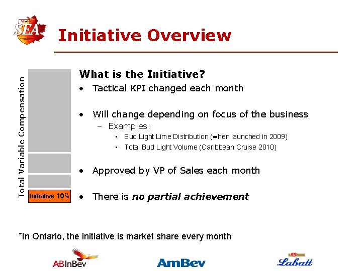 Total Variable Compensation Initiative Overview What is the Initiative? • Tactical KPI changed each