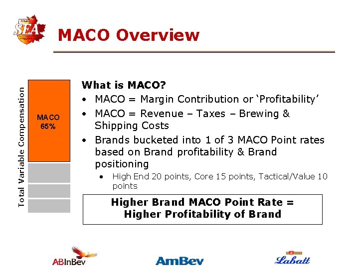 Total Variable Compensation MACO Overview MACO 65% What is MACO? • MACO = Margin