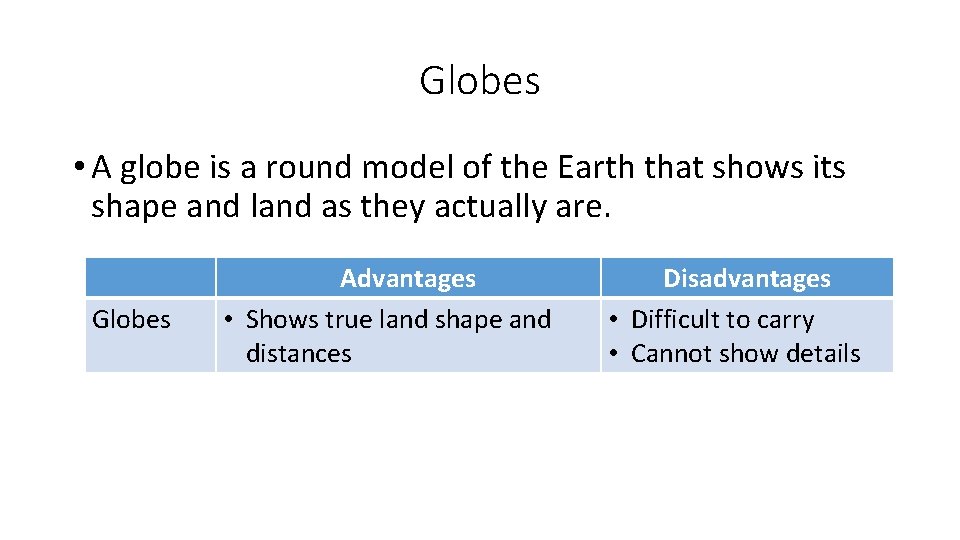 Globes • A globe is a round model of the Earth that shows its