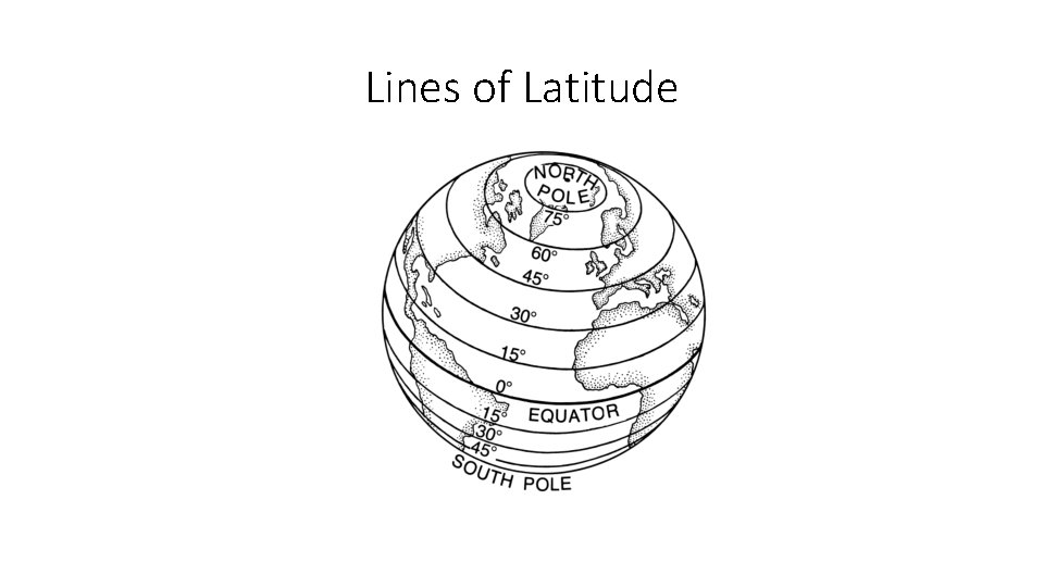 Lines of Latitude 