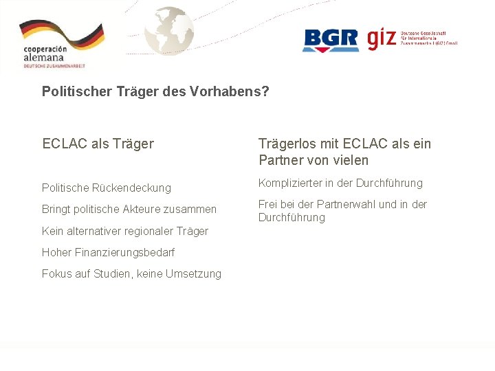 Politischer Träger des Vorhabens? ECLAC als Trägerlos mit ECLAC als ein Partner von vielen