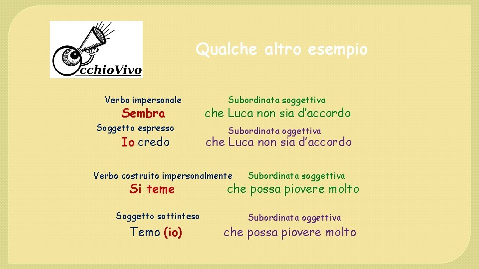 Qualche altro esempio Verbo impersonale Sembra Soggetto espresso Io credo Subordinata soggettiva che Luca