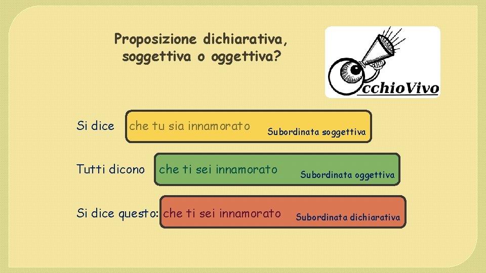 Proposizione dichiarativa, soggettiva o oggettiva? Si dice che tu sia innamorato Tutti dicono Subordinata