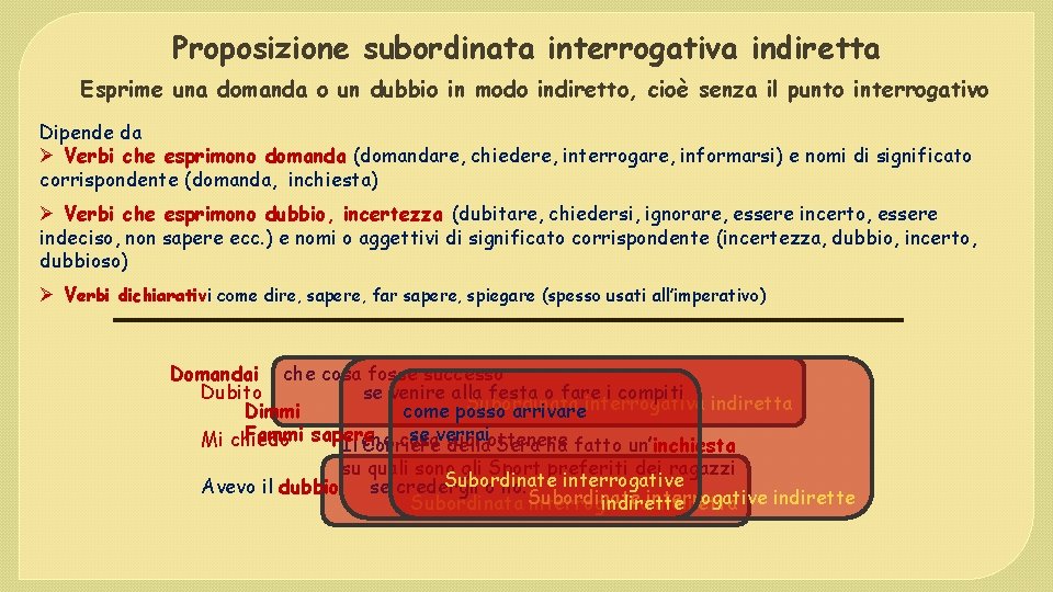 Proposizione subordinata interrogativa indiretta Esprime una domanda o un dubbio in modo indiretto, cioè