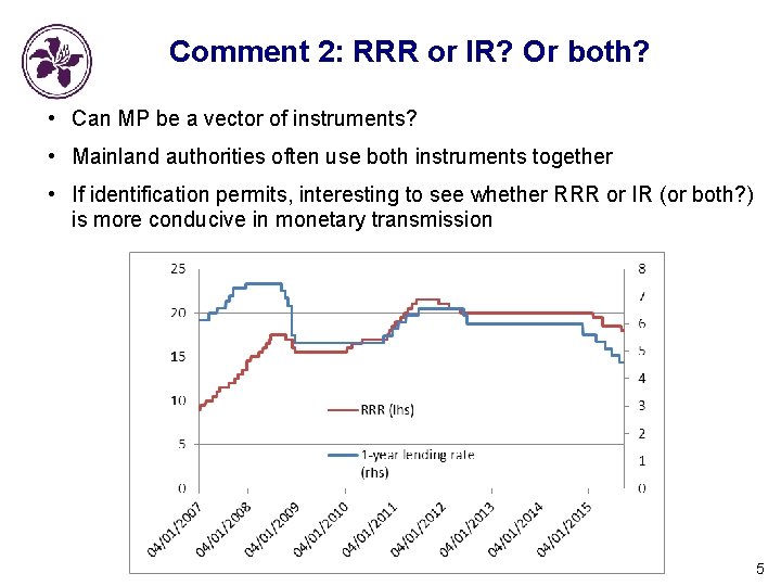 Comment 2: RRR or IR? Or both? • Can MP be a vector of