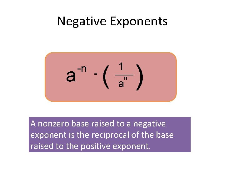 Negative Exponents a -n = ( 1 ______ n a ) A nonzero base Negative Exponents a -n = ( 1 ______ n a ) A nonzero base