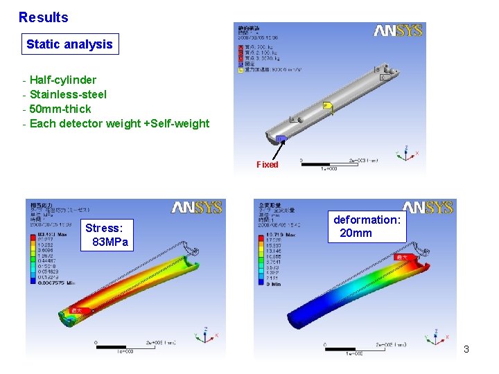 Results Static analysis - Half-cylinder - Stainless-steel - 50 mm-thick - Each detector weight
