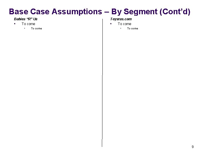 Base Case Assumptions – By Segment (Cont’d) Babies “R” Us § To come Toysrus.