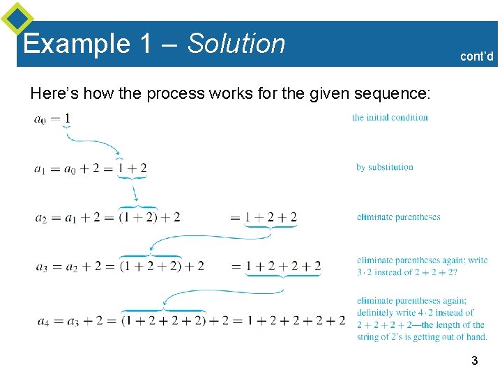 Example 1 – Solution cont’d Here’s how the process works for the given sequence: