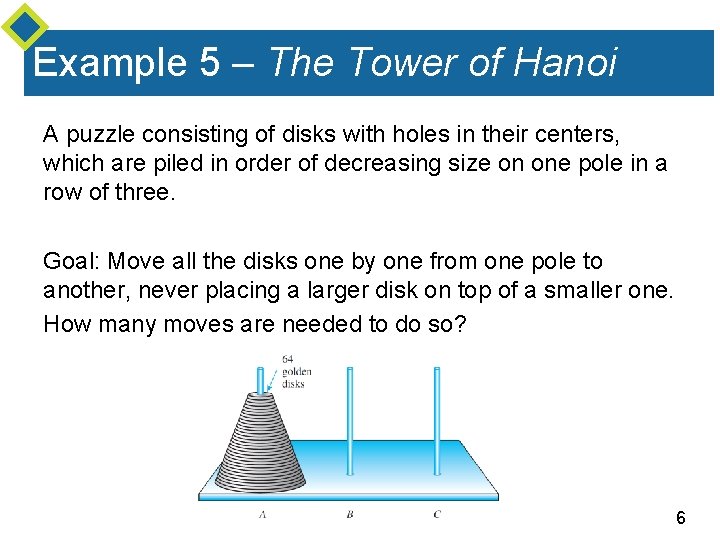 Example 5 – The Tower of Hanoi A puzzle consisting of disks with holes