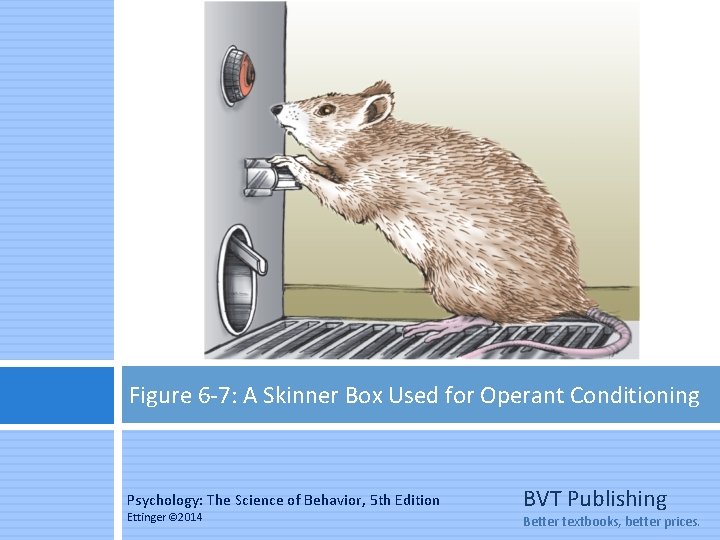 Figure 6 -7: A Skinner Box Used for Operant Conditioning Psychology: The Science of