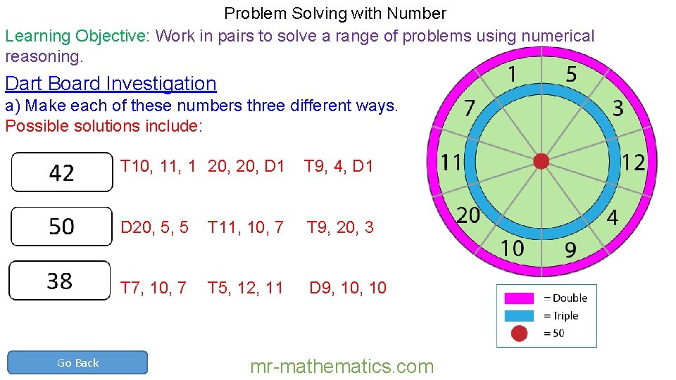Problem Solving with Number Learning Objective: Work in pairs to solve a range of