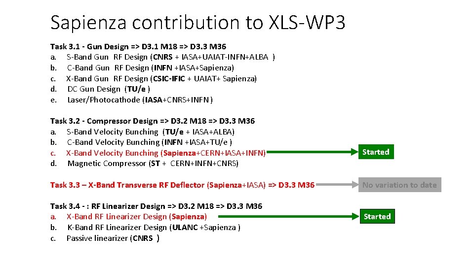 Sapienza contribution to XLS-WP 3 Task 3. 1 - Gun Design => D 3.