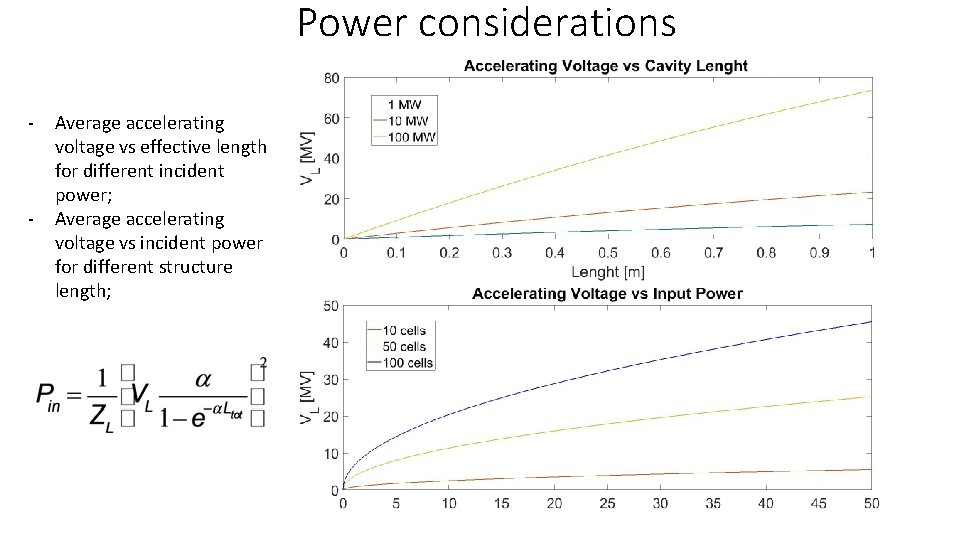 Power considerations - - Average accelerating voltage vs effective length for different incident power;