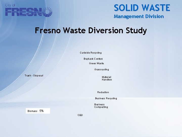 SOLID WASTE Management Division Fresno Waste Diversion Study Curbside Recycling Buyback Centers Green Waste