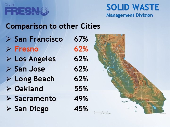 SOLID WASTE Management Division Comparison to other Cities Ø Ø Ø Ø San Francisco