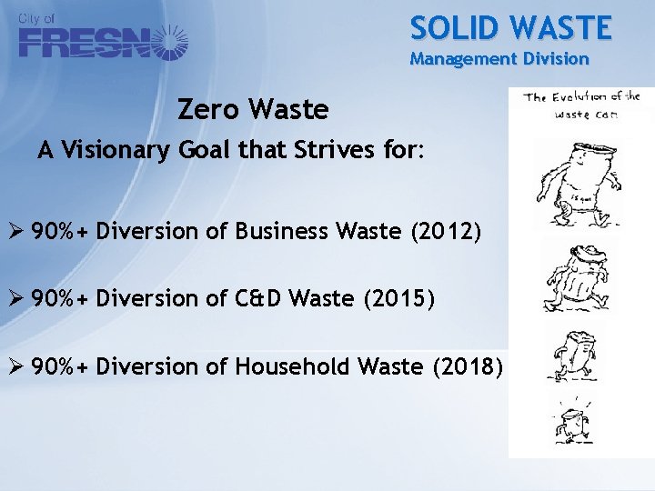 SOLID WASTE Management Division Zero Waste A Visionary Goal that Strives for: Ø 90%+
