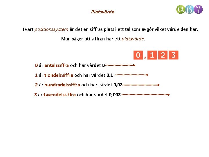 Platsvärde I vårt positionssystem är det en siffras plats i ett tal som avgör