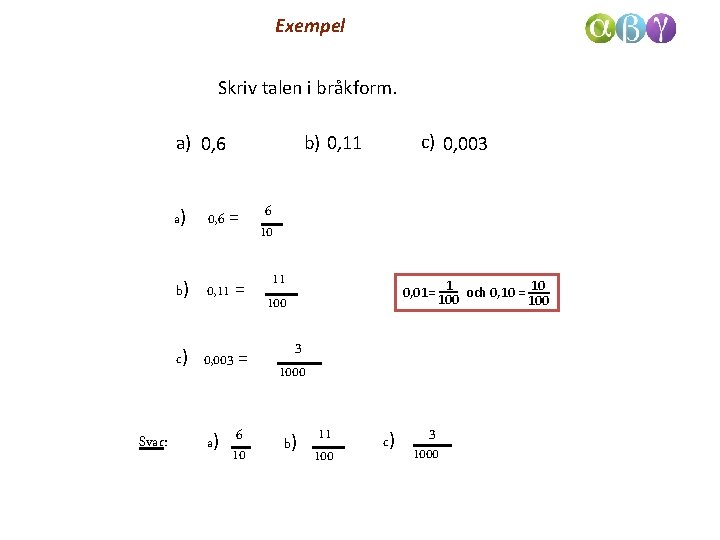 Exempel Skriv talen i bråkform. a) 0, 6 = b) 0, 11 = c)