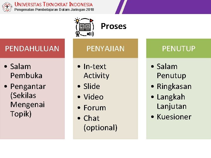 UNIVERSITAS TEKNOKRAT INDONESIA Pengenalan Pembelajaran Dalam Jaringan 2018 Proses PENDAHULUAN • Salam Pembuka •