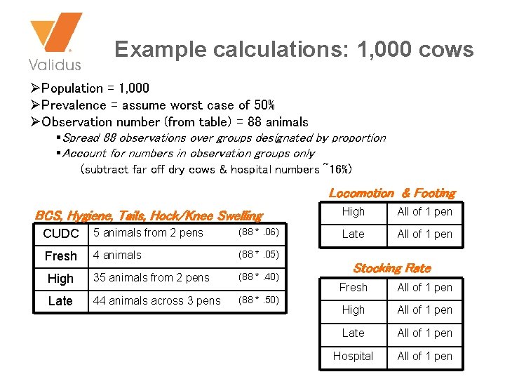 Example calculations: 1, 000 cows ØPopulation = 1, 000 ØPrevalence = assume worst case