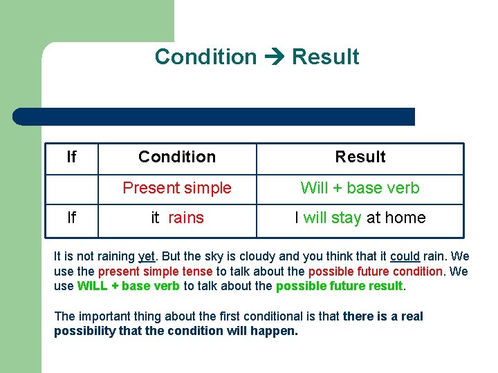 Condition Result If If Condition Result Present simple Will + base verb it rains