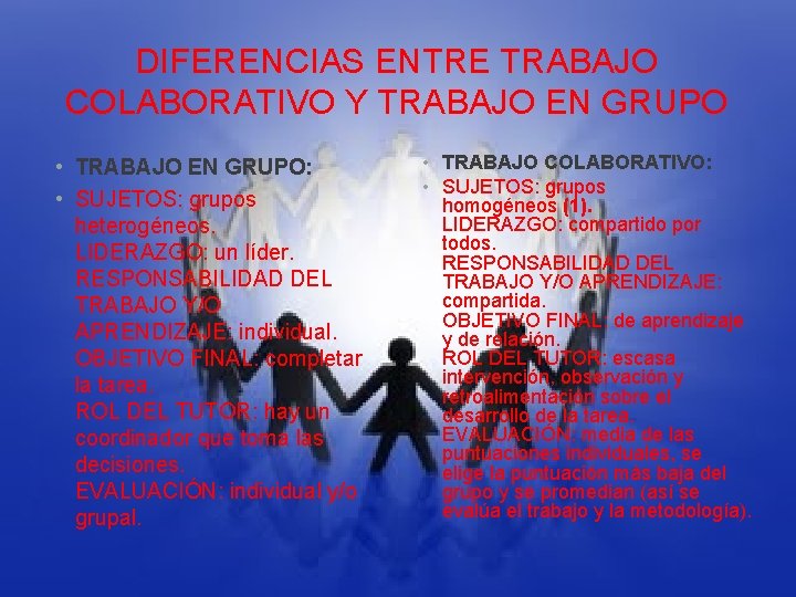 DIFERENCIAS ENTRE TRABAJO COLABORATIVO Y TRABAJO EN GRUPO • TRABAJO EN GRUPO: • SUJETOS: