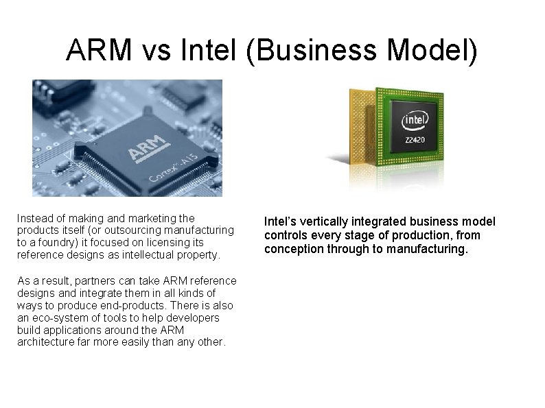 ARM vs Intel (Business Model) Instead of making and marketing the products itself (or